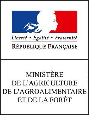 Ministry of Agriculture, Agro-Food and Forestry